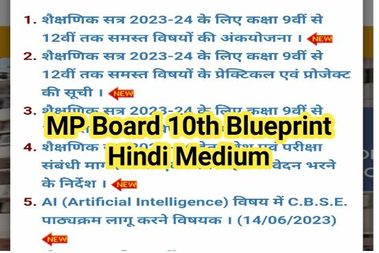 MP Board 10th Blueprint Hindi Medium एमप बरड 10व बलपरट 2023