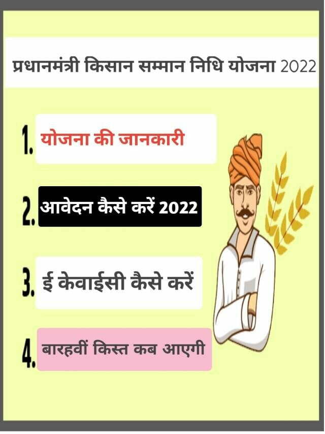 PM kisan Samman Nidhi Yojana 2022