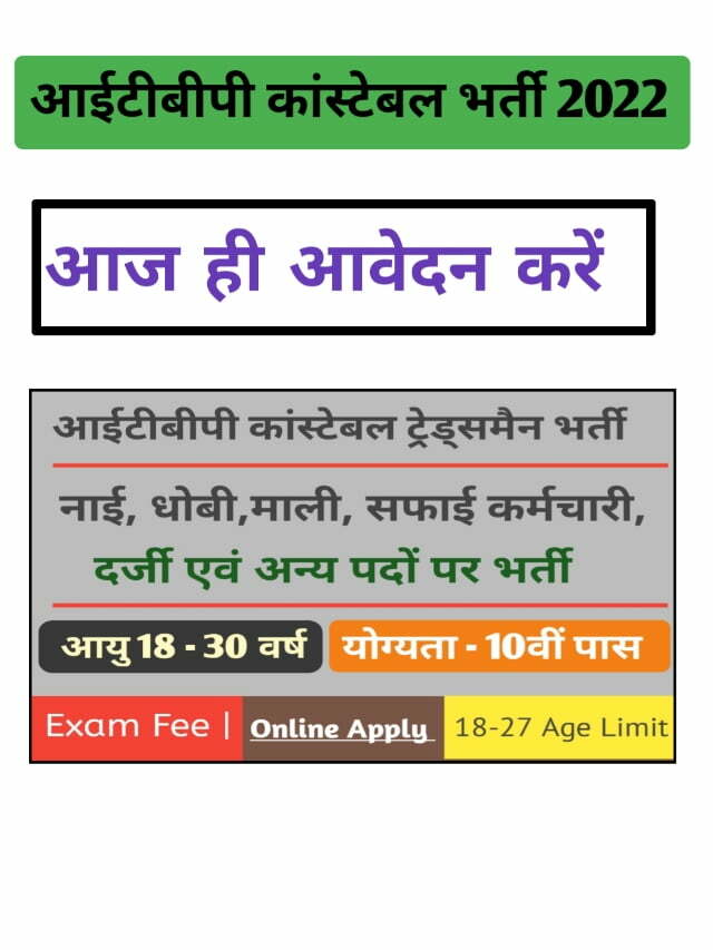 ITBP Constable Tradesman Recruitment 2022