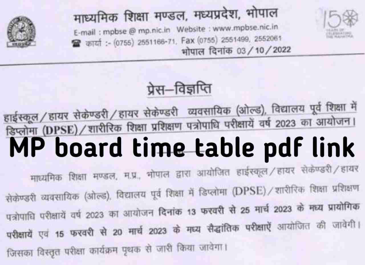 New updates archives result mp