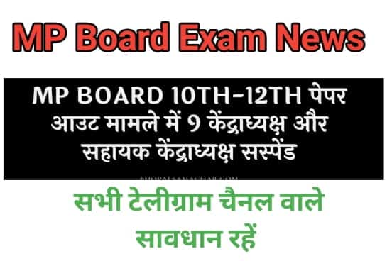 MP Board Exam News