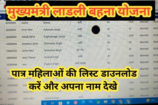 Ladli Bahna Yojana Final List 2023