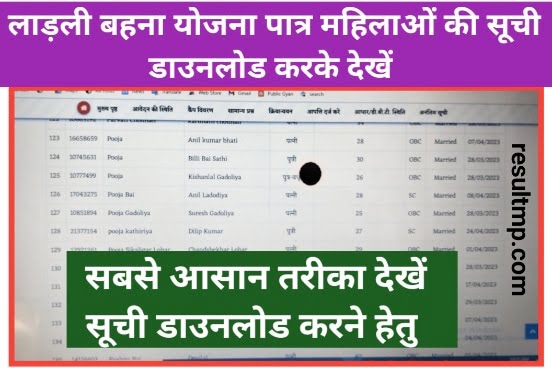 Ladli Behna Yojana Final List Download