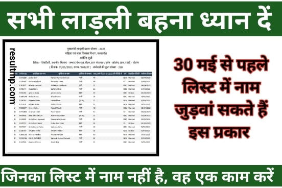 Ladli Behna Yojana Rejected List 31 May 2023: लाडली बहना योजना के रिजेक्ट फॉर्म की सूची, Best Link Activate 1 Ladli Behna Yojana Rejected List