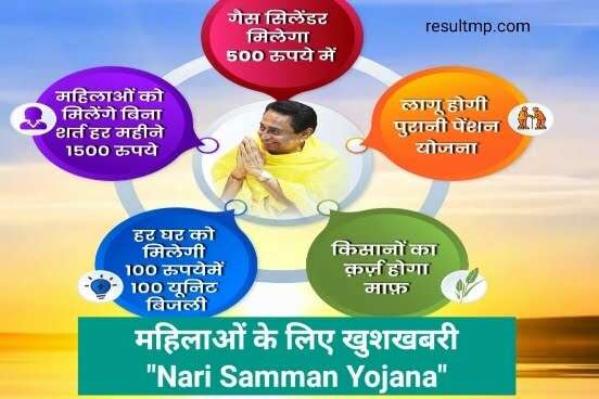 Nari Samman Yojana MP
