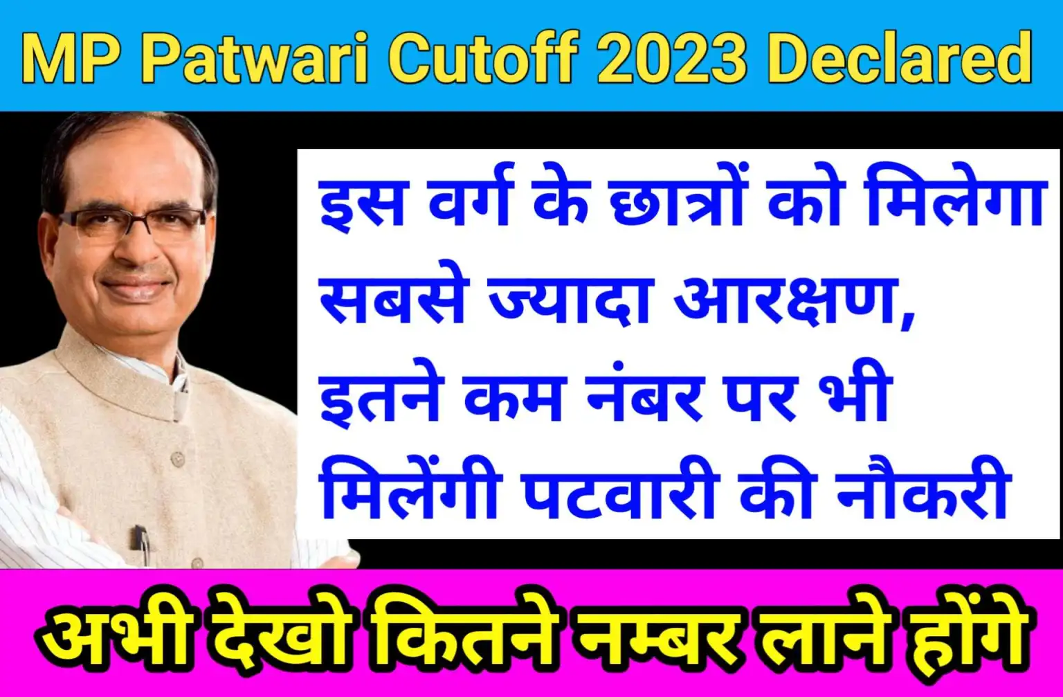 MP Patwari Cut Off Category Wise 2023