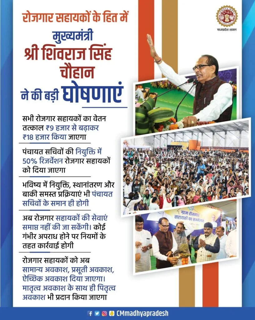 MP Rojgar Sahayak New Update शिवराज ने रोजगार सहायकों को दिया बड़ा तोहफा मानदेय 9 हजार रूपए से बढ़ाकर 18 हजार रूपए किया गया 2 https://resultmp.com/mp-rojgar-sahayak-new-update/