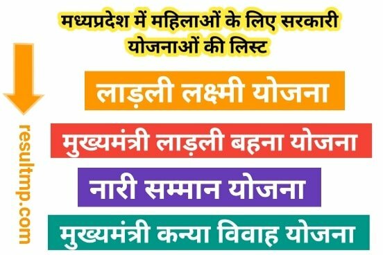MP Women All Yojana List