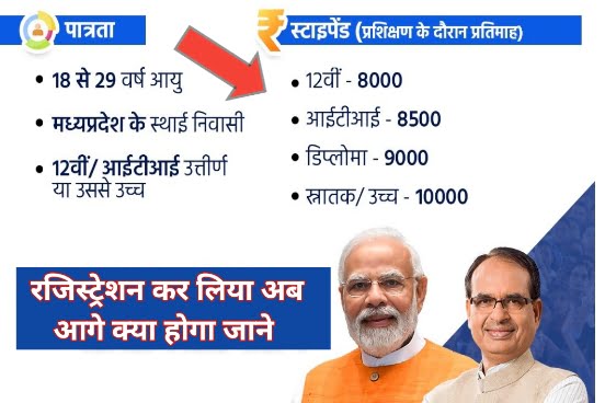 Seekho Kamao Yojana Last Date