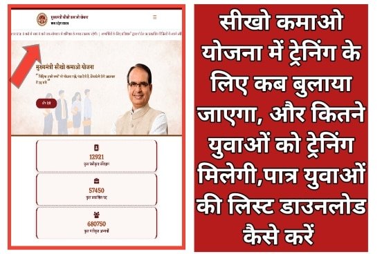 MP Seekho Kamao Yojana Tranning