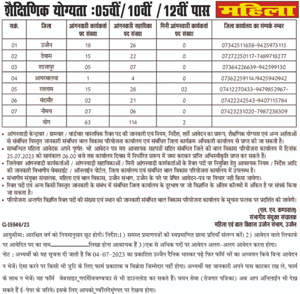 https://resultmp.com/mp-anganwadi-new-bharti-2023/