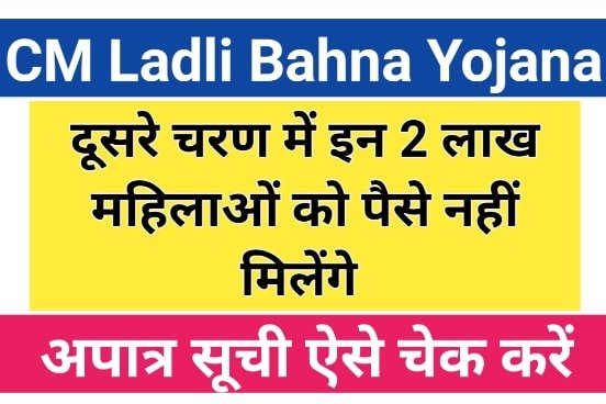 CM Ladli Behna Yojana List Download