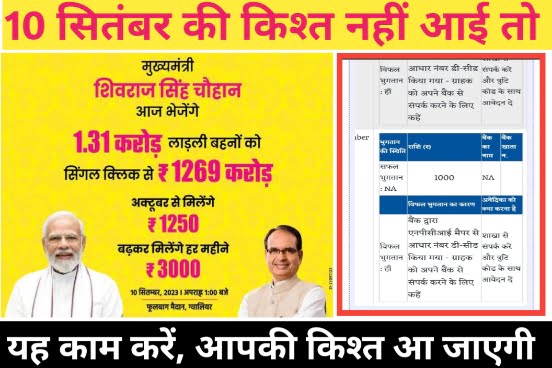 Bahna Yojana Kist Not Received