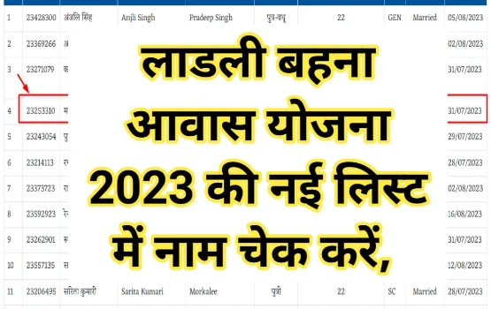 Ladli Bahna Awas Yojana List 2023