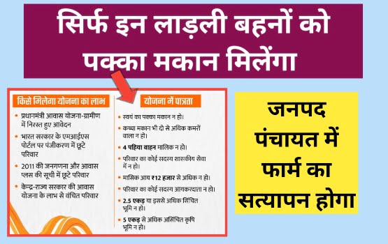 MP Ladli Bahna Awas Form Verification: लाडली बहना आवास योजना में ऑफलाइन आवेदन जनपद पंचायत से सत्यापन कराएं 5 अक्टूबर तक 1 MP Ladli Bahna Awas Form Verification