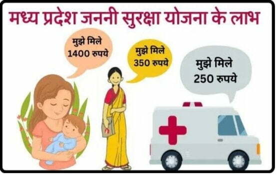 Janani Suraksha Yojana