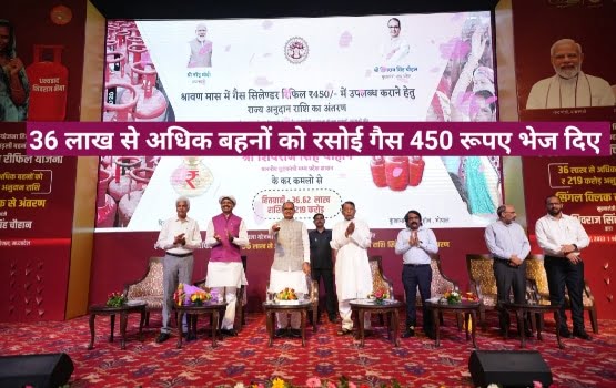 LPG Gas Cylinder Subsidy MP